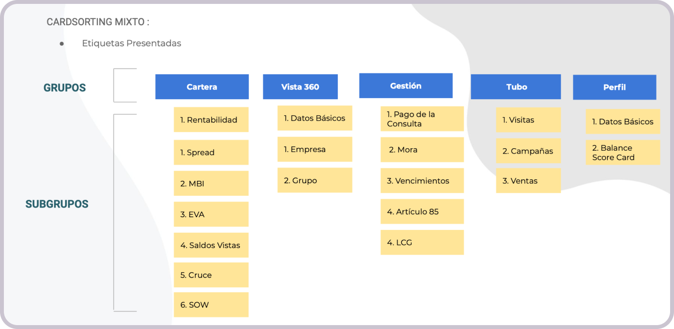 Descripción de la imagen