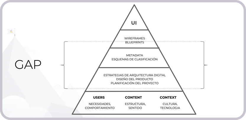 Descripción de la imagen
