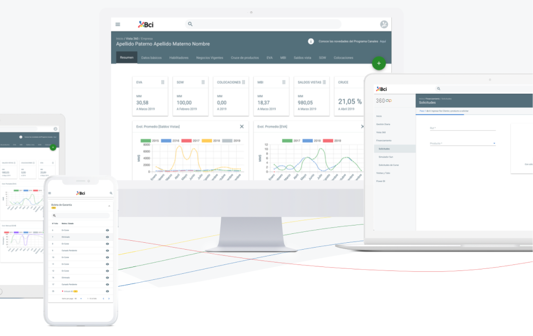 Descripción de la imagen