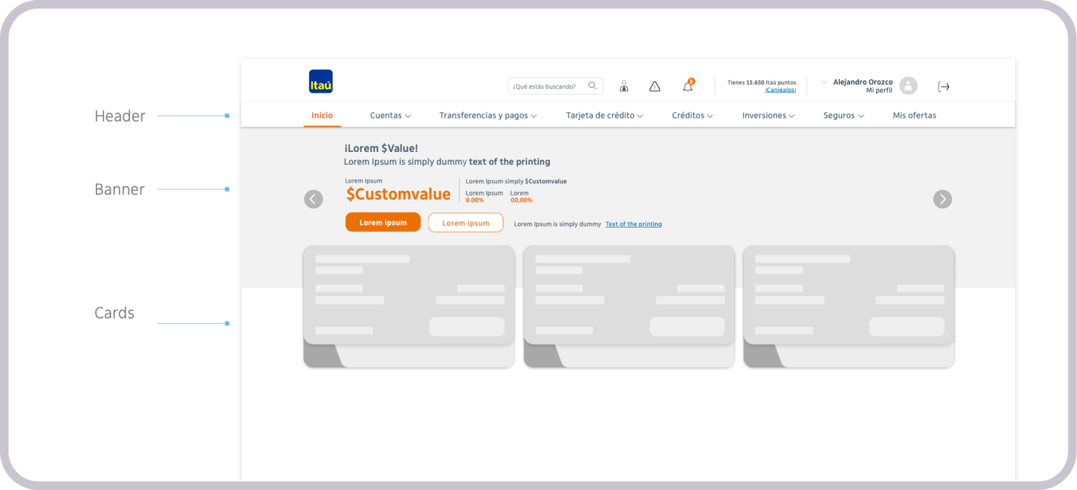 Descripción de la imagen
