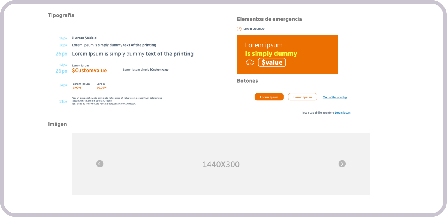 Descripción de la imagen