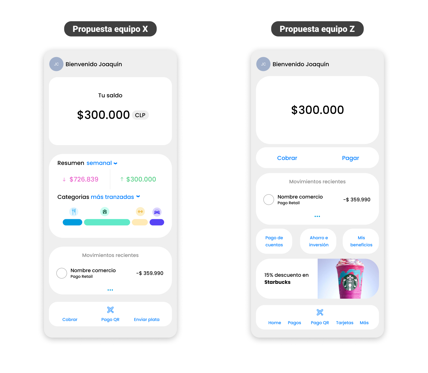 Descripción de la imagen