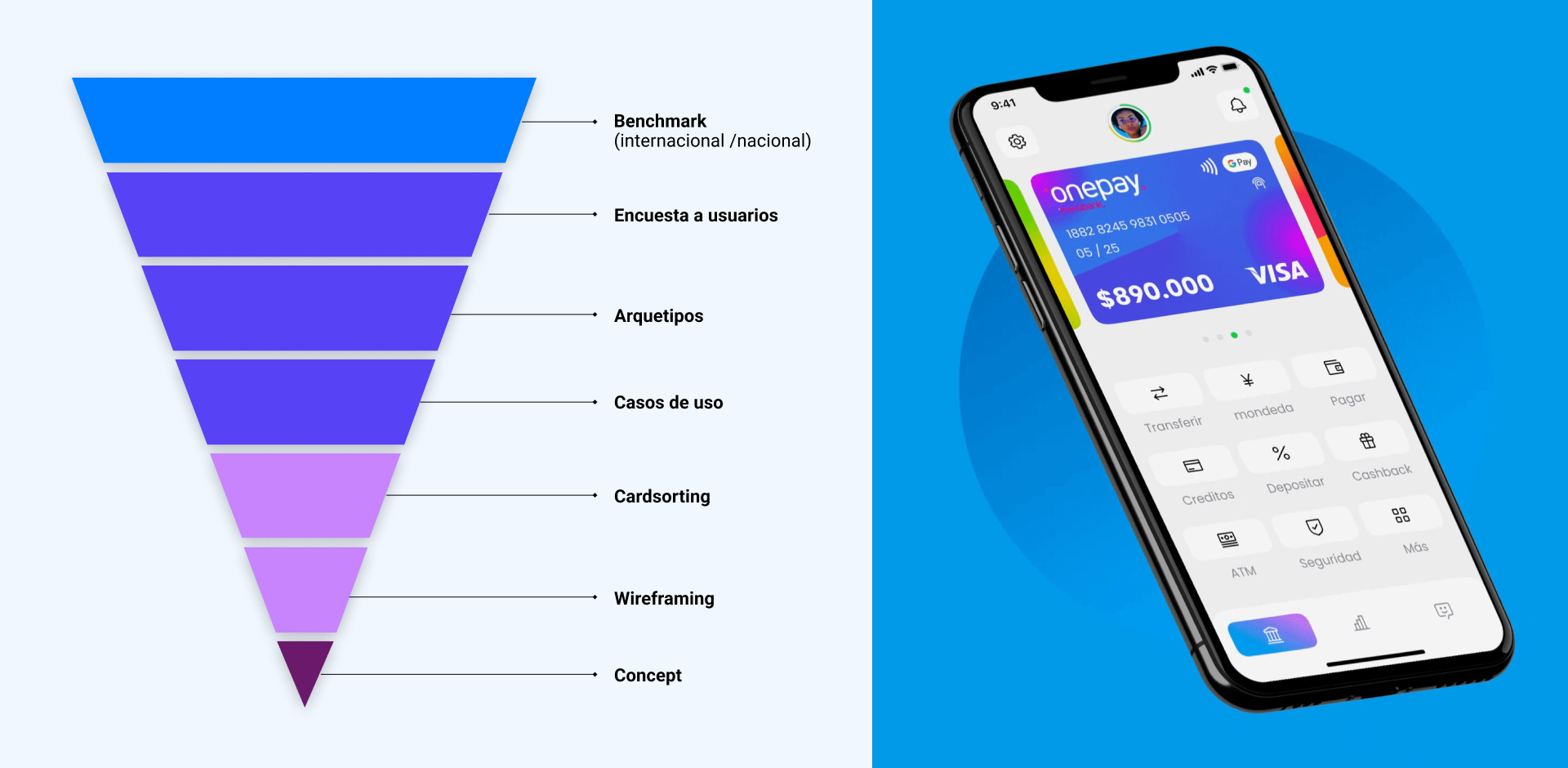 Descripción de la imagen