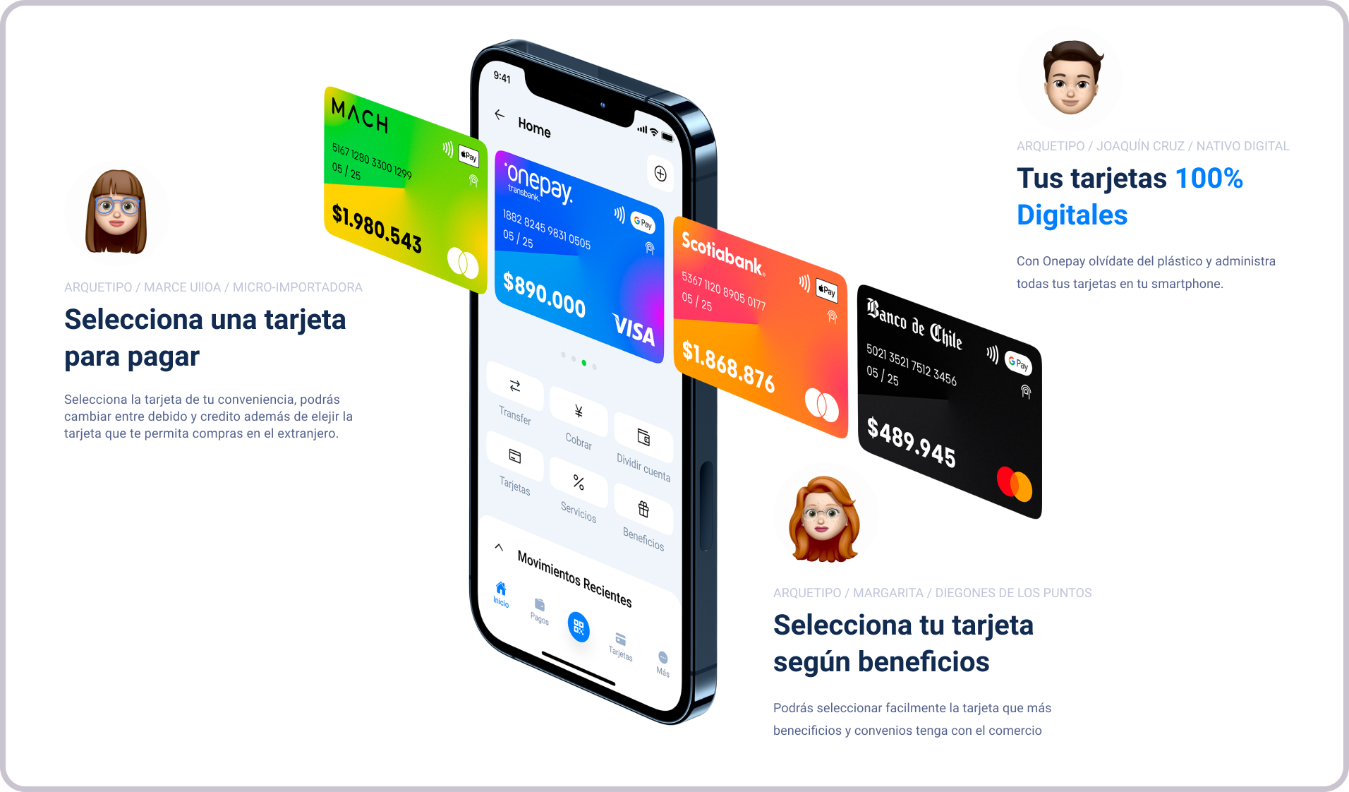 Descripción de la imagen