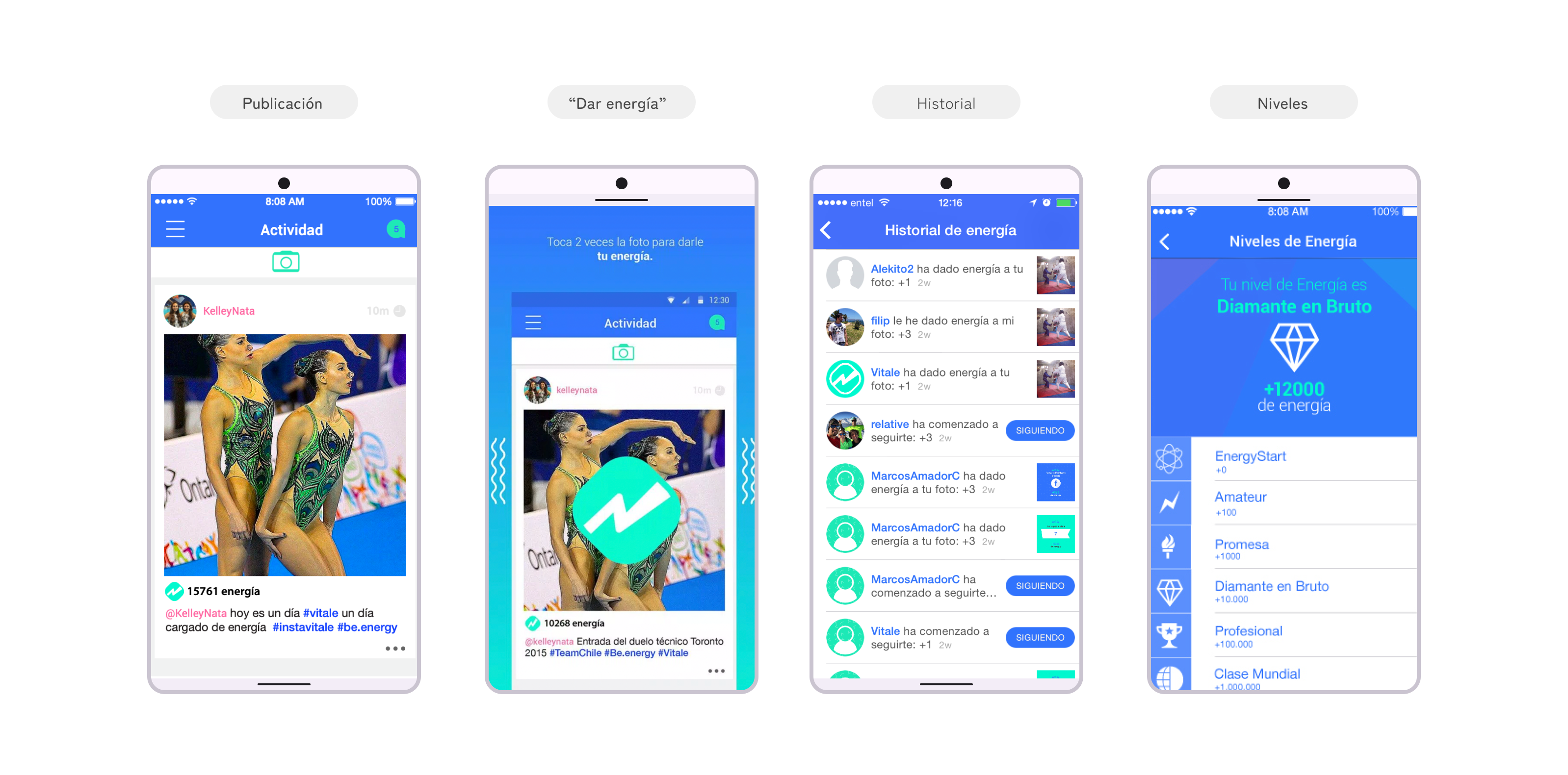 Descripción de la imagen